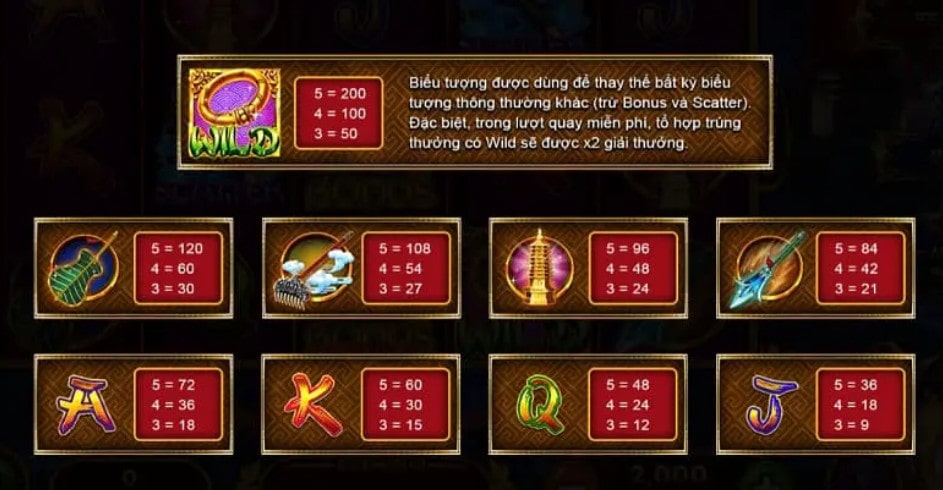Game Nổ Hũ Tây Du Thần Khí 123b